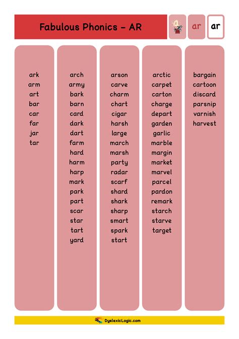 R Controlled Ar Word List at Liam Berrick blog