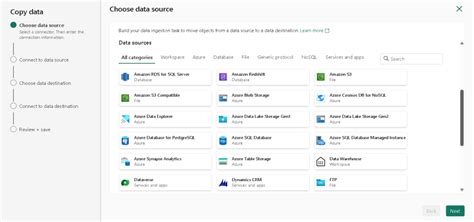 Image result for Using Pipelines with SQL Fabric