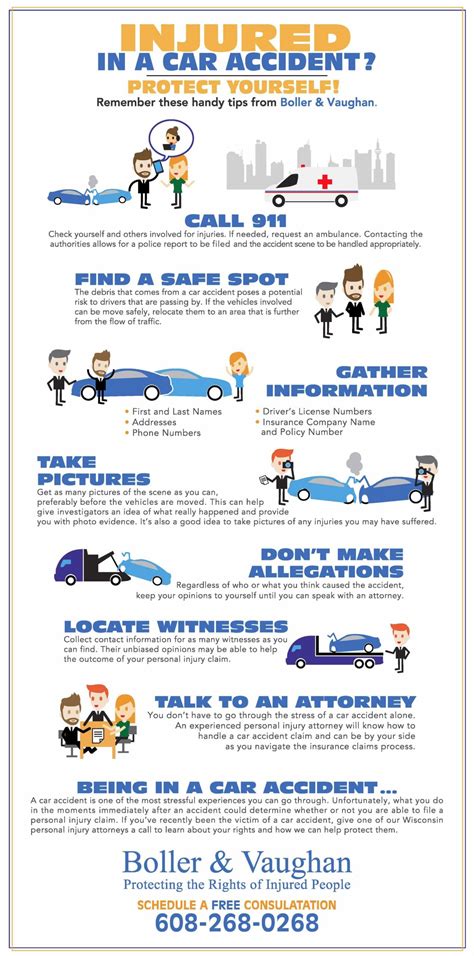 How To Describe Car Accident Injuries