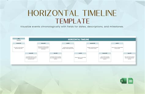 Image result for SmartDraw Timeline