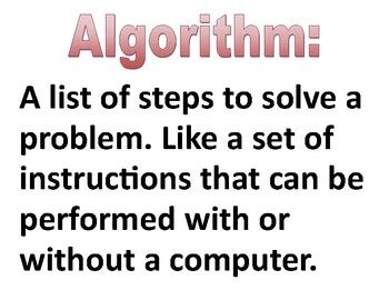 Computer Science Terms and Definitions 的图像结果