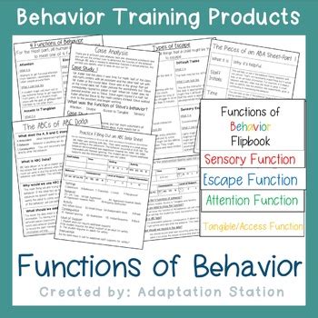 Image result for Functions of Behavior Training Video