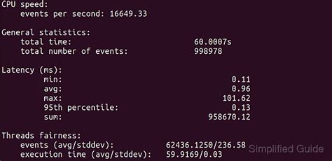 Image result for Performance Counter CPU Linux