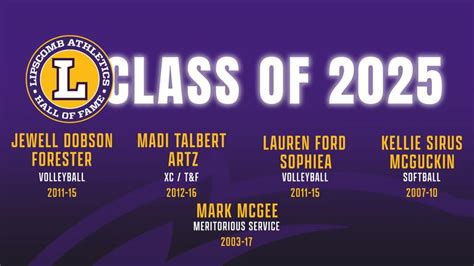 Lipscomb Athletics Announces 2025 Hall of Fame Class - Lipscomb University