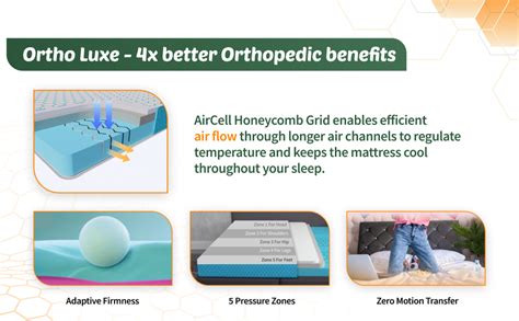 SleepyHug AirCell Ortho Luxe 6 inch Orthopedic Mattress CoolFlow Memory ...