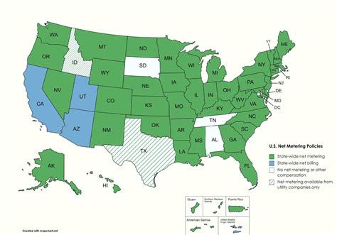 Net Metering Explained: States That Offer It in 2023 | YellowLite
