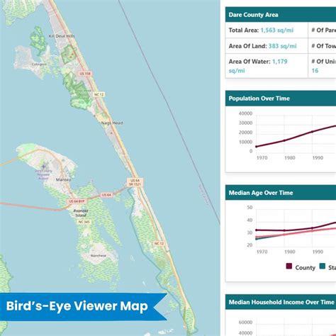 From shipwrecks to demographic data, Dare County marks GIS Day with an ...