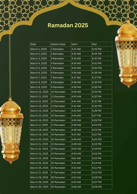 Ramadan 2025 Calendar, See the 2025 Ramadan Time Table