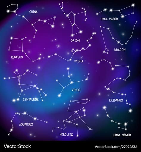Constellation Chart