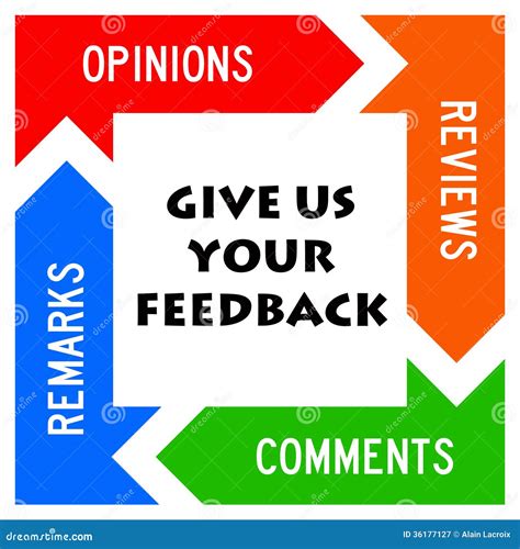 Image result for Feedback Comments
