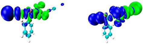 The Tetrel Bonds of Hypervalent Halogen Compounds
