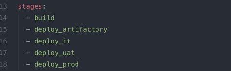 AEM 6.3 — GitLab CI – SKYDEVOPS