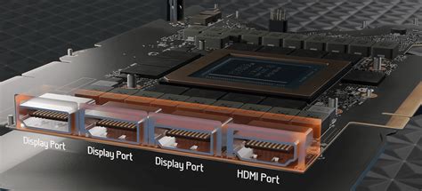 GPU Architecture Explained 的图像结果
