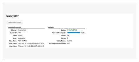 Red Shift Data API 的图像结果