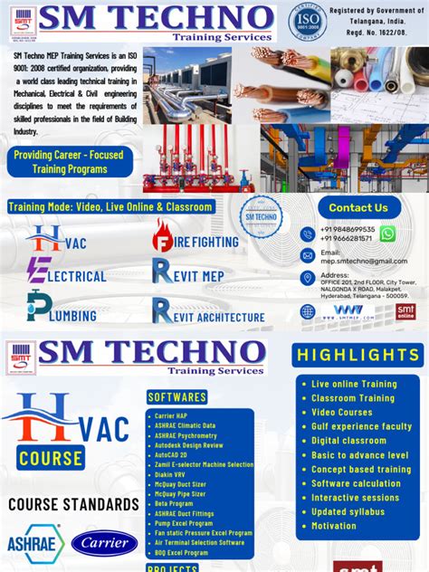 Image result for HVAC Estimation Comprehensive Course