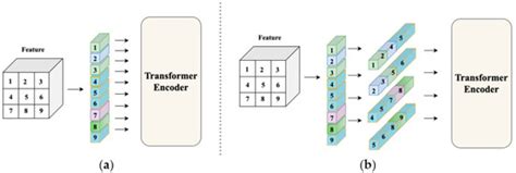 A Robust Visual Tracking Method Based on Reconstruction Patch ...