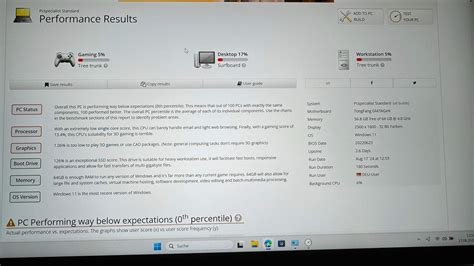 Rezultat imagine pentru Bottleneck Computer