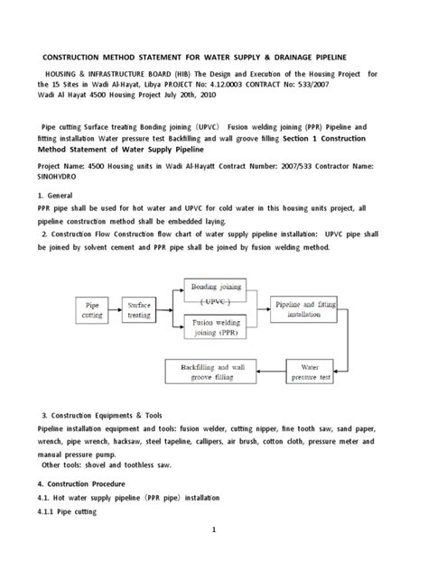 Image result for Contoh Method Statement
