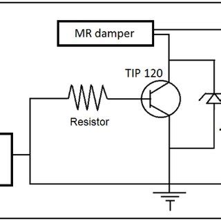 Image result for Arduino Mega Microcontroller