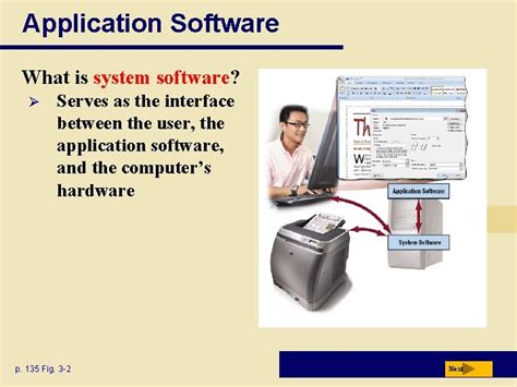 Using Application Software 的图像结果
