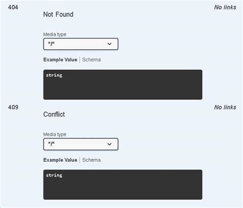Image result for Spring Boot API Questions On Code Decode