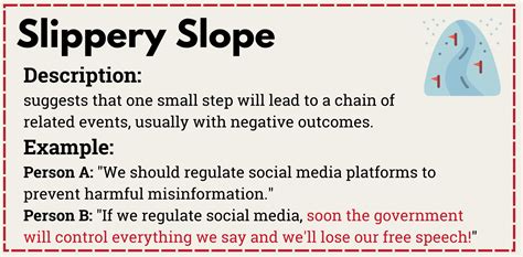 Image result for Slippery Slope Political Example