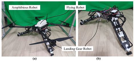Control System for Vertical Take-Off and Landing Vehicle’s Adaptive ...
