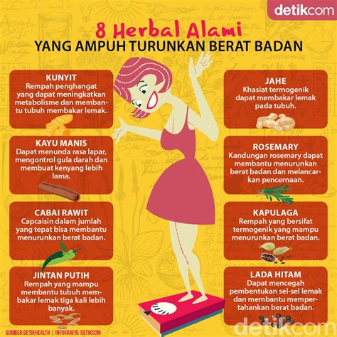 tips menurunkan berat badan herbal