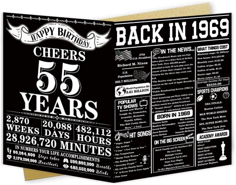 Amazon.com : mmuue Happy 55th Birthday Card Gifts for Women Men, Big ...