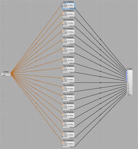 Image result for One Step Integer Expression