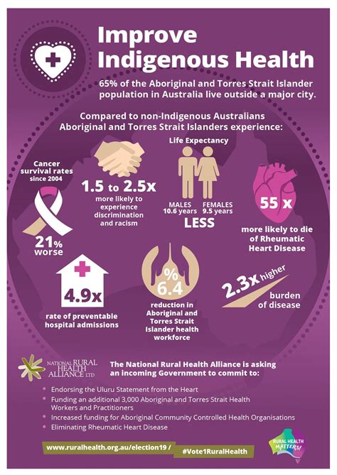 Native American Mental Health Statistics: A Sobering Look