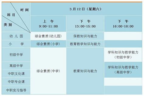 河北邯郸中考时间2023年具体时间安排表：6月21日-6月22日