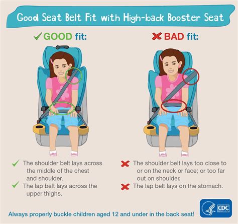 Booster Seat Laws: When Can Kids Stop Using A Booster Seat?