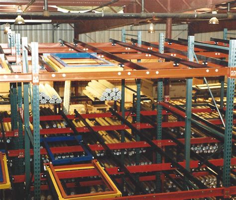 Molly Push Back Racking 的图像结果