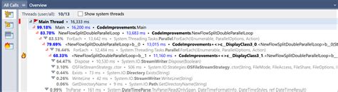 Image result for How to Use StreamWriter C