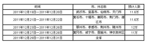 四川高中毕业证书编号是哪一个_毕业证样本网