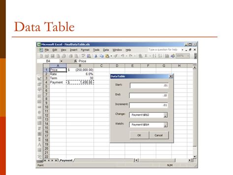 Visual Basic DataTable 的图像结果