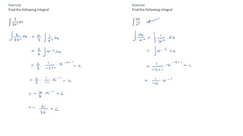 Rules of Integration with Examples 的图像结果