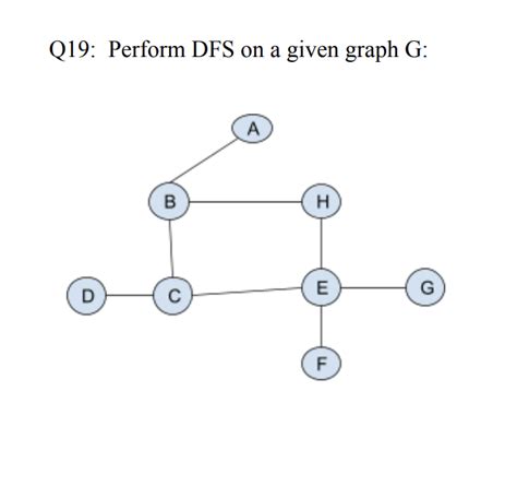 Image result for Graph DFS Return Path