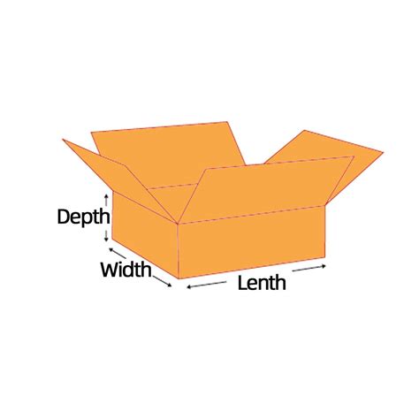 Image result for Box Measurement Tutorial