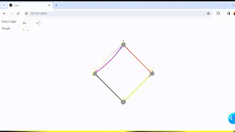 Image result for Plotly Network Graph
