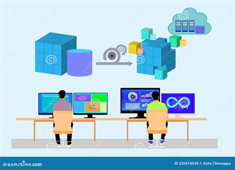 Image result for Monolithic Application