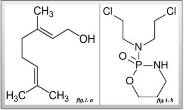 Fig. 1: a) Structure of Geraniol [GOH] and b) Cyclophosphamide [CYP]