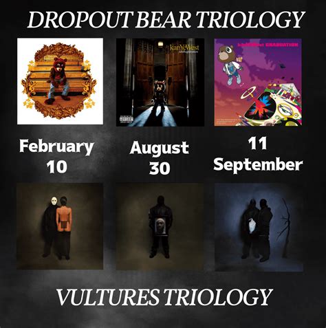 NEW VULTURES THEORY : r/Kanye