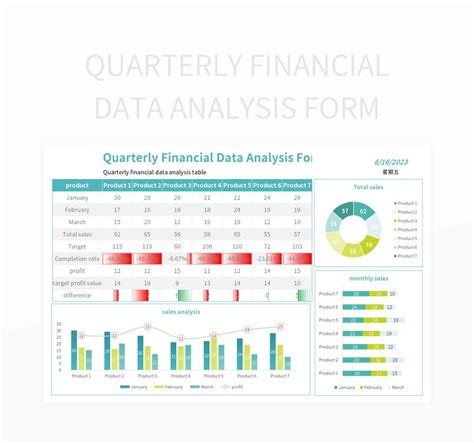 Image result for Financial Analytics Excel Template