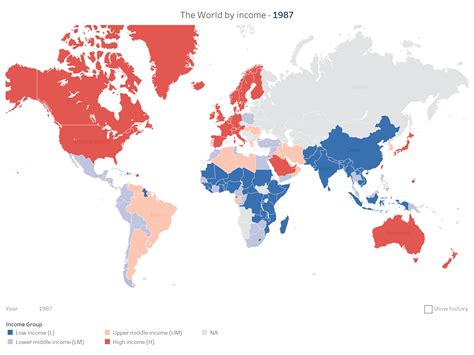 Economic Patterns Example 的图像结果