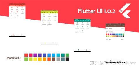 Flutter App Development | Techspawn Solutions