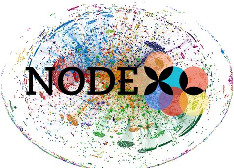Image result for NodeXL Tutorial