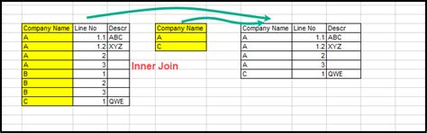 Solved: Advanced Filter | Power Query - Microsoft Fabric Community