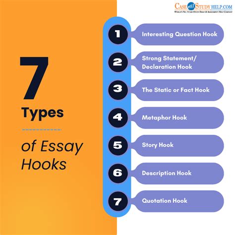 Image result for Examples of Hooks in Writing